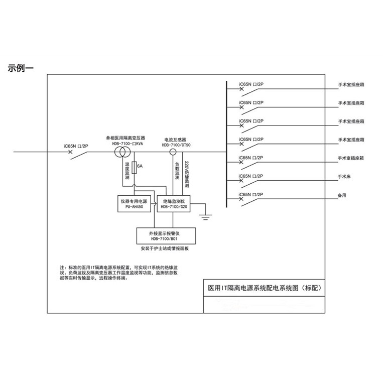 医用IT隔离变压器