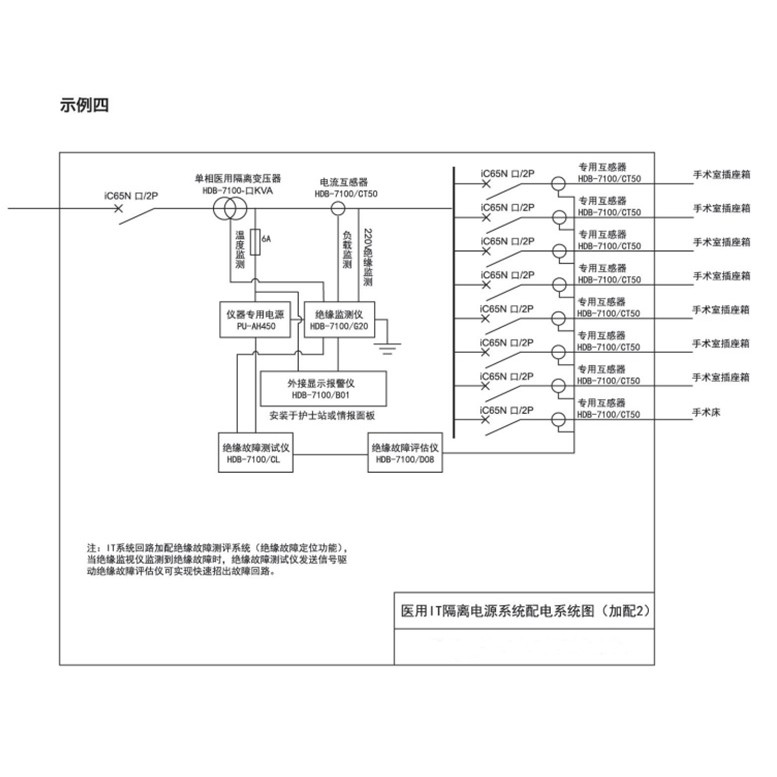 医用IT隔离变压器